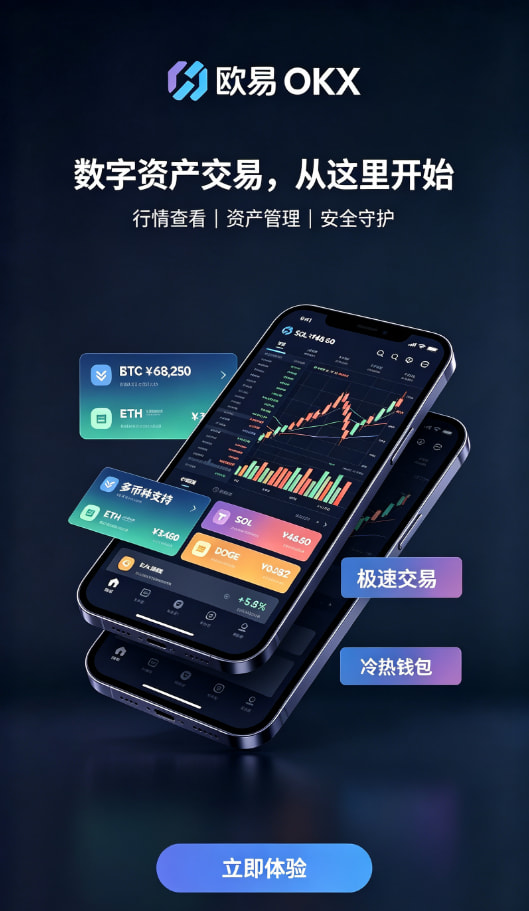 欧交易所App官网下载入金交易步骤